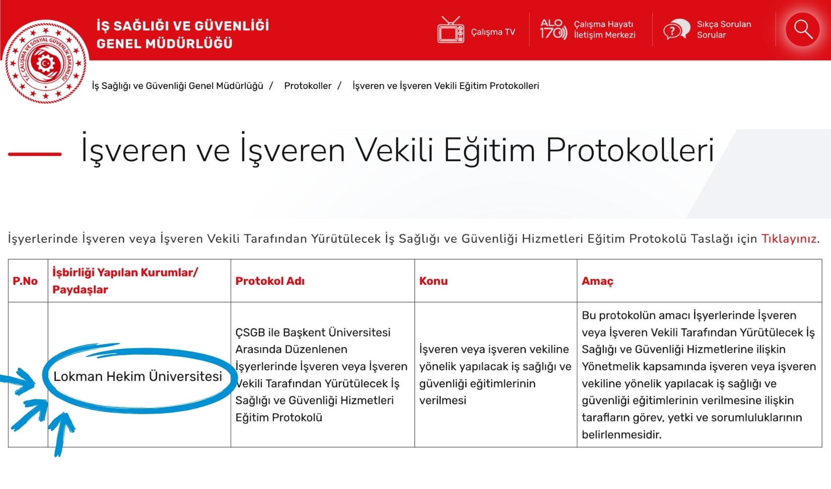 Lokman Hekim Üniversitesi ve ÇSGB İşbirliği Protokolü